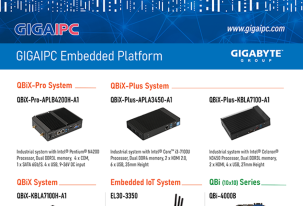 GIGAIPC Embedded MB/System on Sale!!!